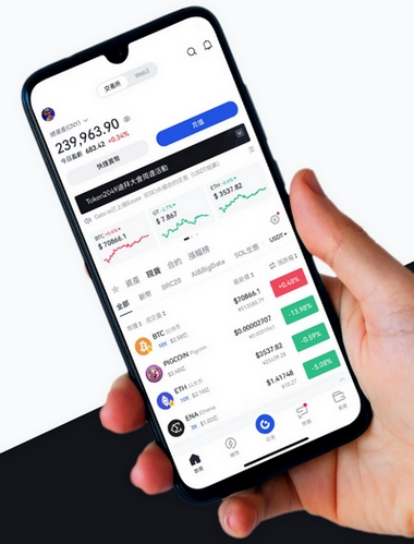 Niro Pyx - Como o aplicativo Niro Pyx aprimora sua negociação?